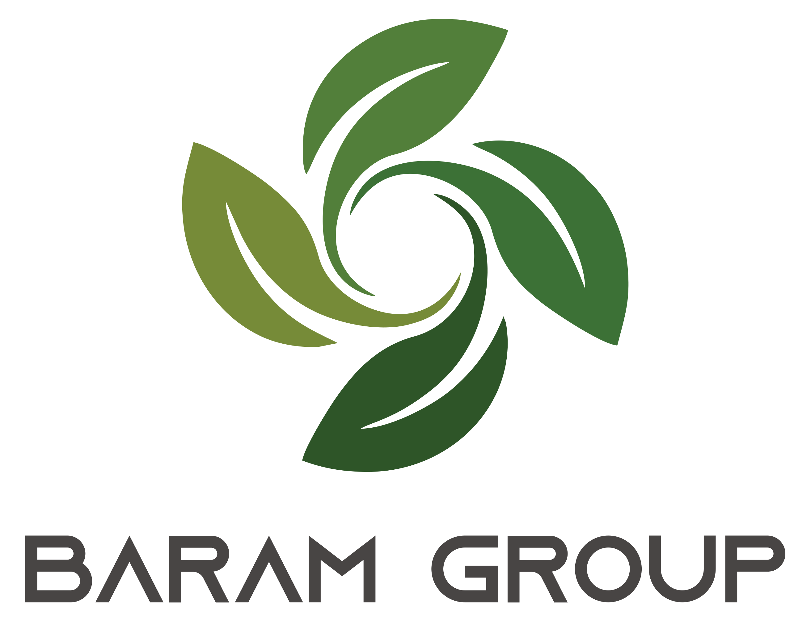 Hibaram & Ecobaram Energy